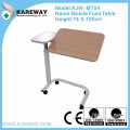Medical hospital furniture,mobile dining table over the patient bed                        
                                                Quality Choice
                                                    Most Popular